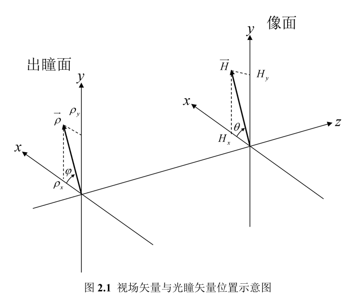 PixPin_2026-03-09_15-32-29